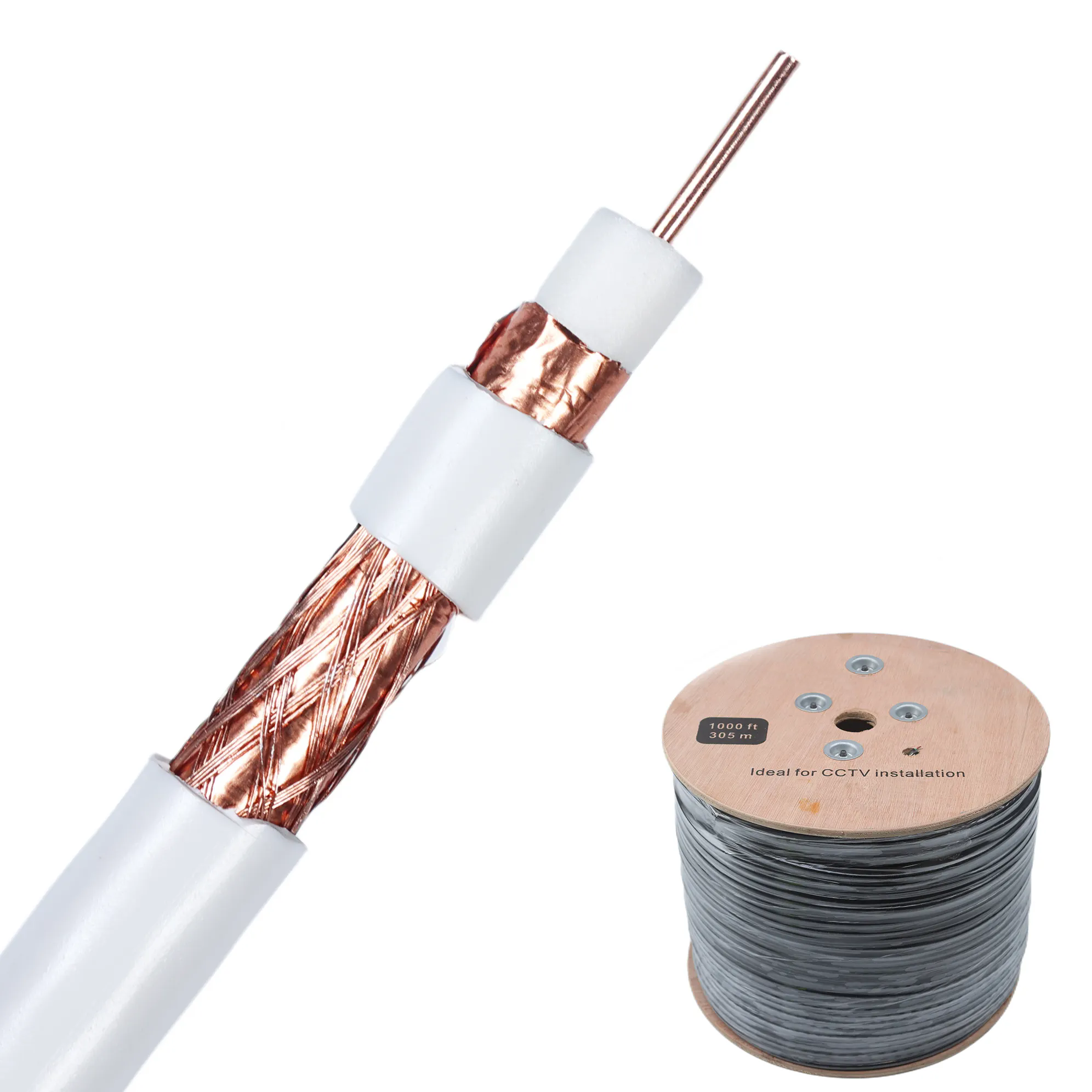 Coaxial Cable – Hentek